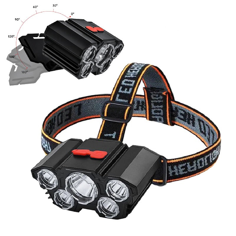 L-T21 Rechargeable LED Headlight with Motion Sensor & USB Fast Charging